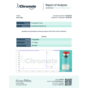 Tirzepatide (Mounjaro) 10mg per vial kit